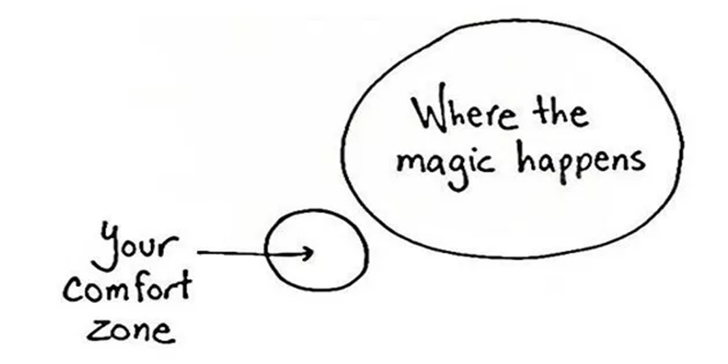 What To Do When You’re Outside Of Your Comfort Zone